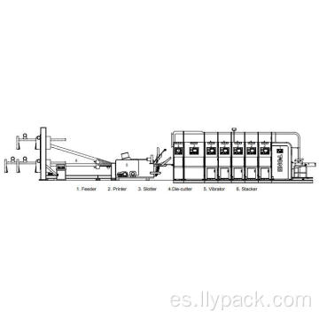 Máquina de preparación de cartón acanalada semi automática